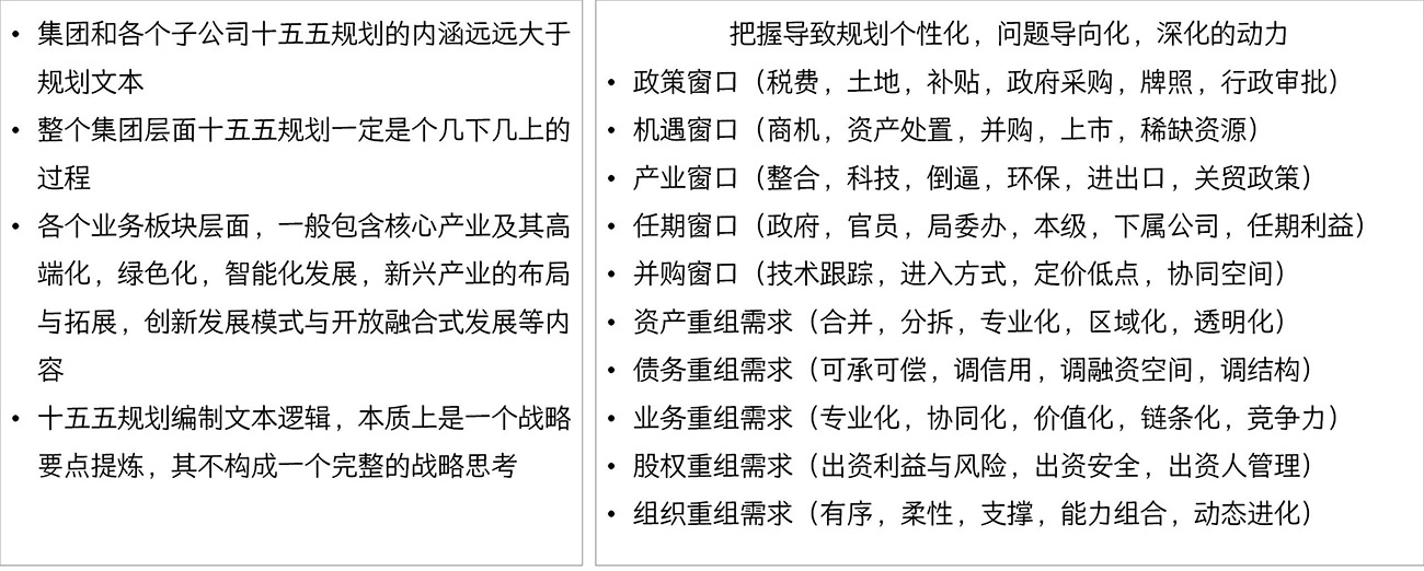 网站修改--之十五五规划战略解码 (1) - 副本_01.jpg